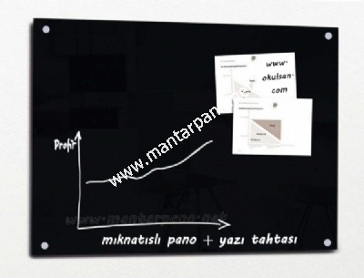 Mknatsl Pano