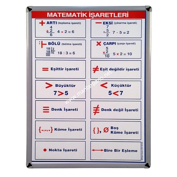 Matematik-isaretleri-panosu,-Matematik-isaretleri-ve-anlamlari-levhasi-50x70-cm